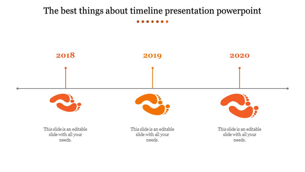Horizontal timeline featuring orange footprints labeled 2018 to 2020 with caption areas for descriptions.