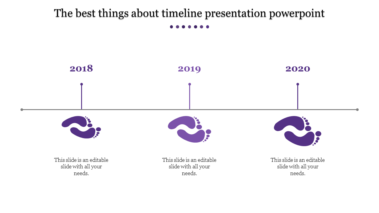 Horizontal timeline featuring purple footprints labeled 2018 to 2020 with caption areas for descriptions.