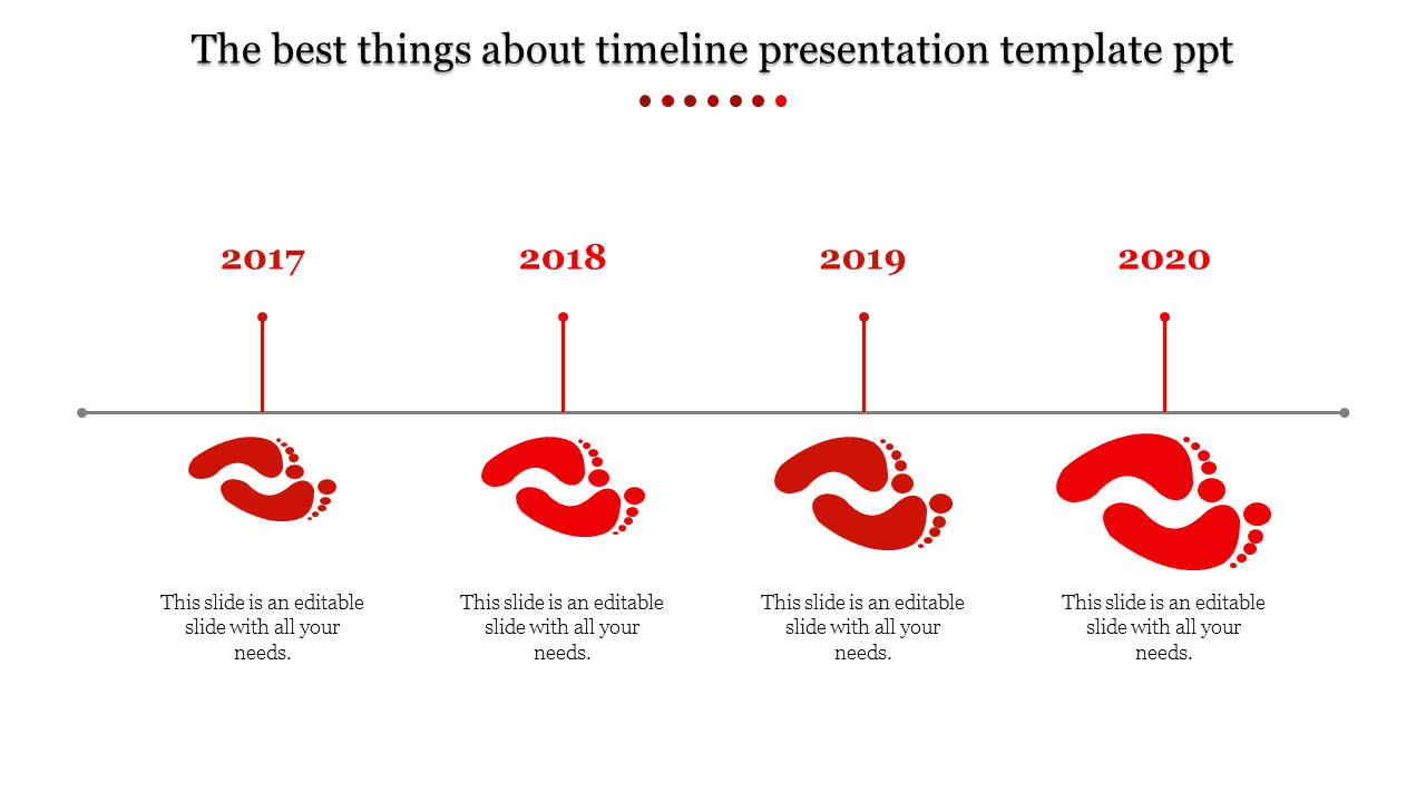 Timeline PPT template with years 2017 to 2020, featuring red footprints as milestones with placeholder text.