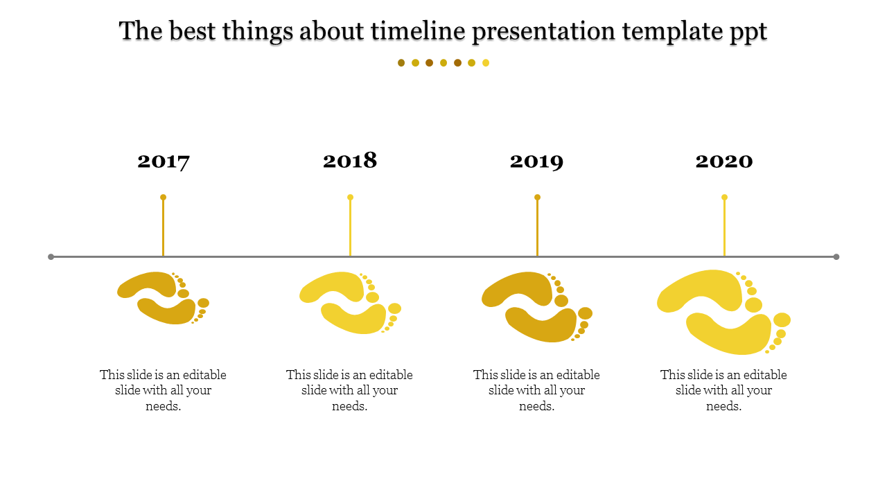Four step horizontal timeline with yellow footprints and captions marking years 2017 through 2020.