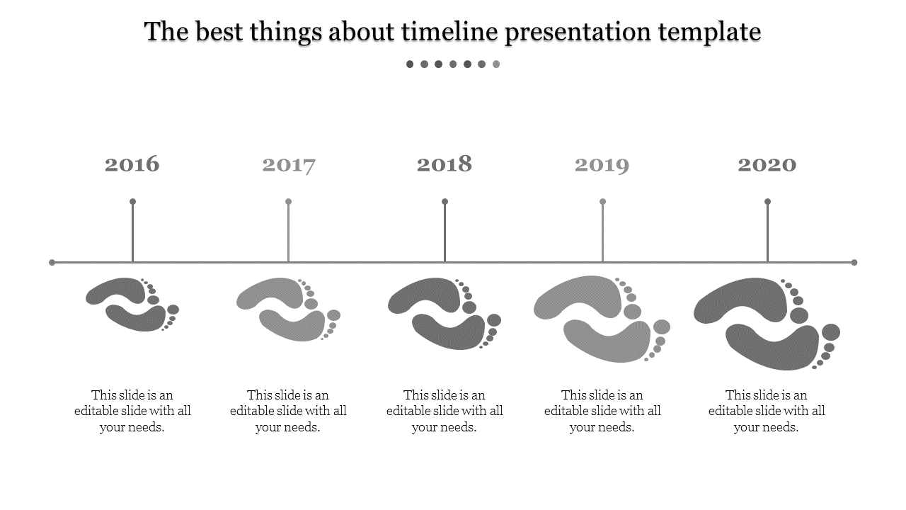 Horizontal gray timeline with milestones from 2016 to 2020, featuring footprint icons and captions below each year marker.