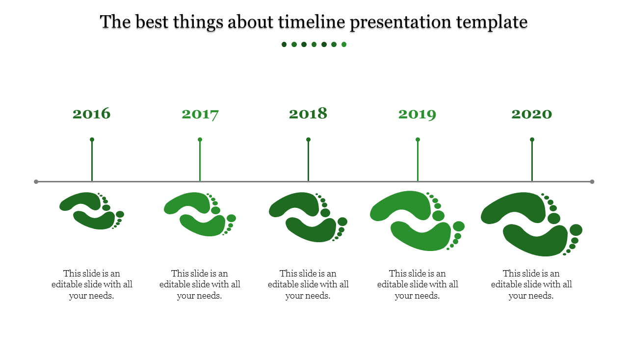 Timeline with green footprints showing years from 2016 to 2020, including placeholder text areas.