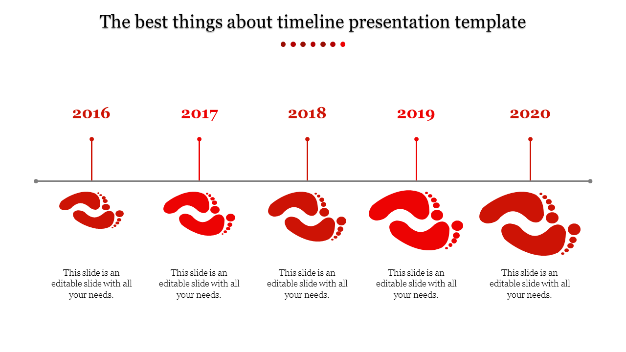 Horizontal timeline featuring red footprints labeled 2016 to 2020 with caption areas for descriptions.