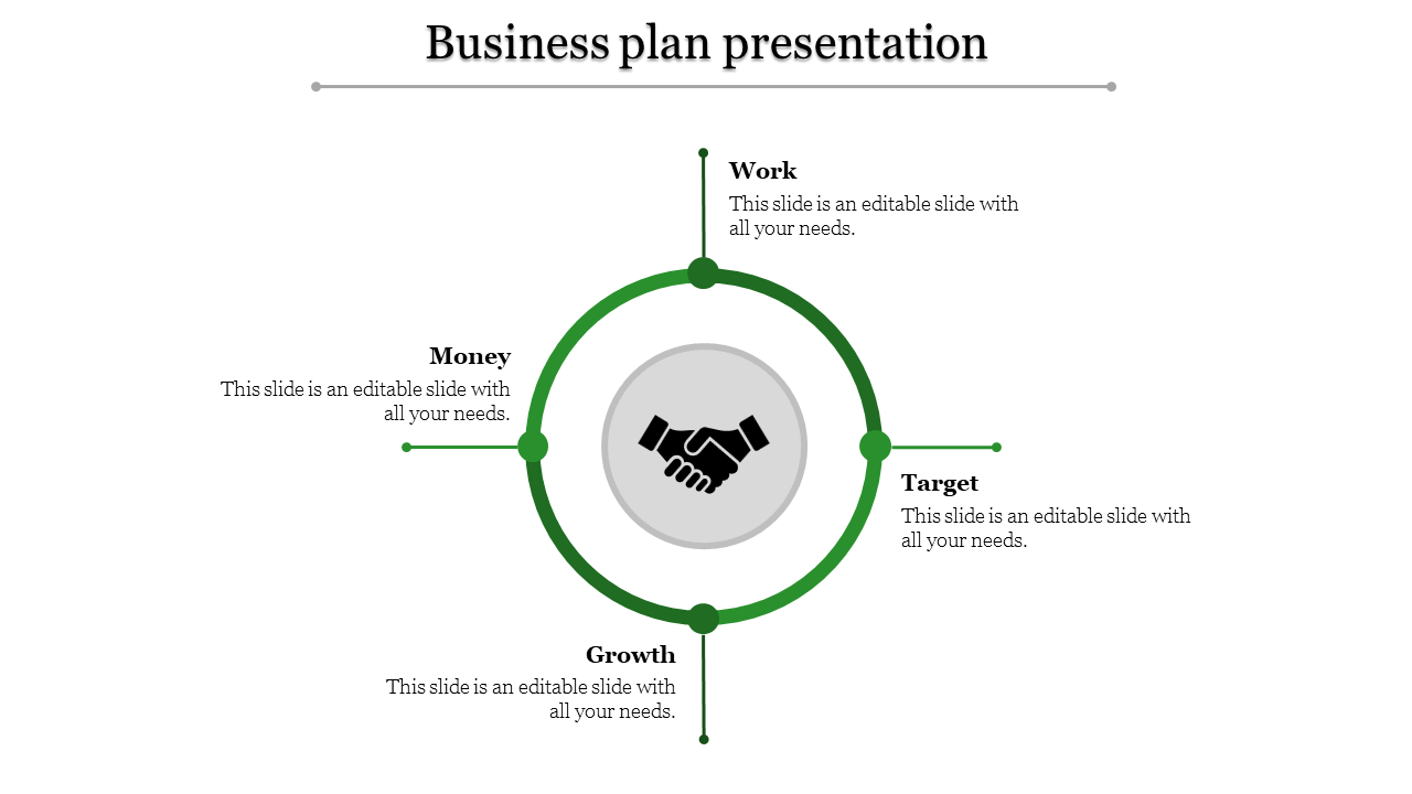Business plan slide with green circular diagram showing work, money, growth, and target around handshake.