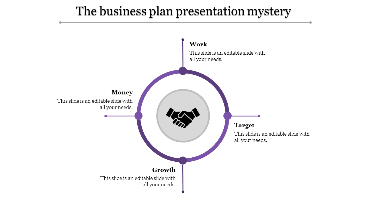 Purple business plan template with a circular design and four key focus areas linked to a handshake icon in the center.