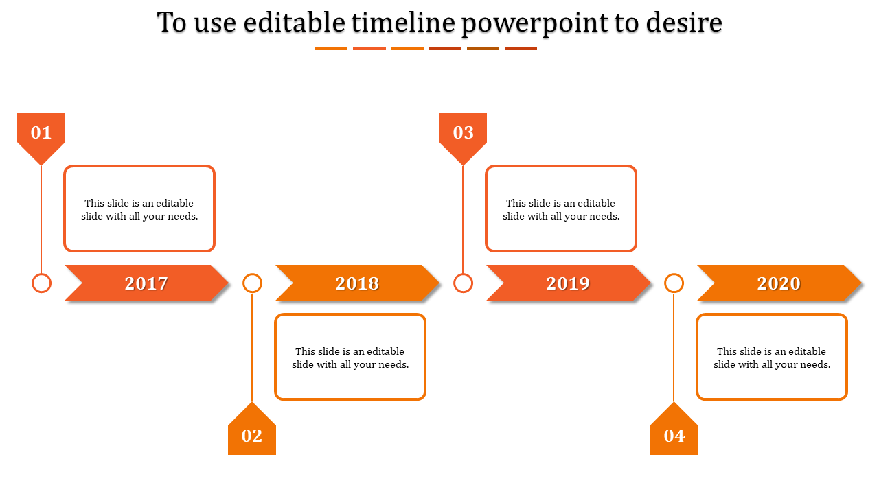 Orange themed timeline with numbered steps and text boxes, illustrating events from 2017 to 2020 on a white slide.