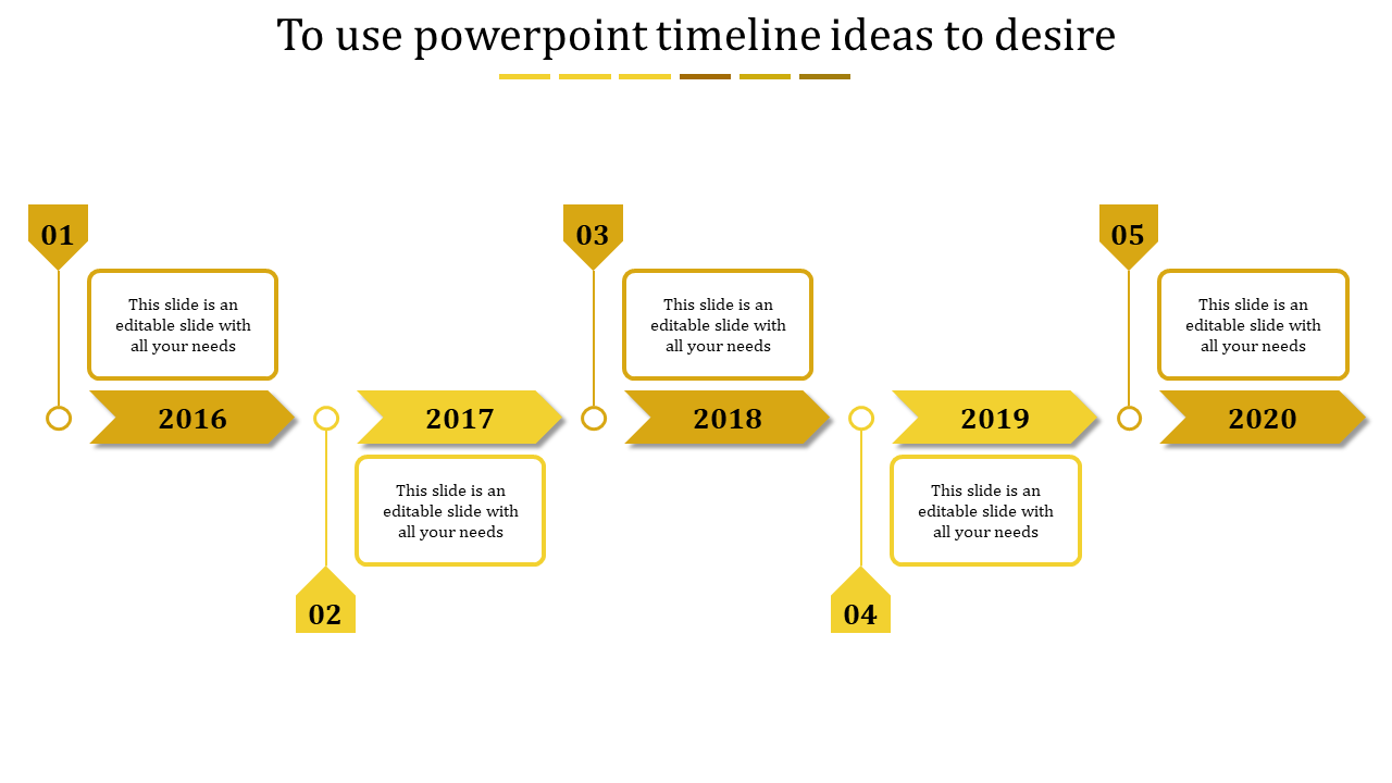 Five yellow arrows and circles link text boxes in a sequential timeline format on a simple white background.