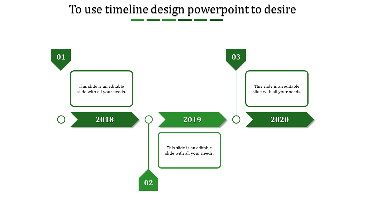 Linear timeline in green featuring year labeled arrows, circles, and outlined text boxes on a clean white background.
