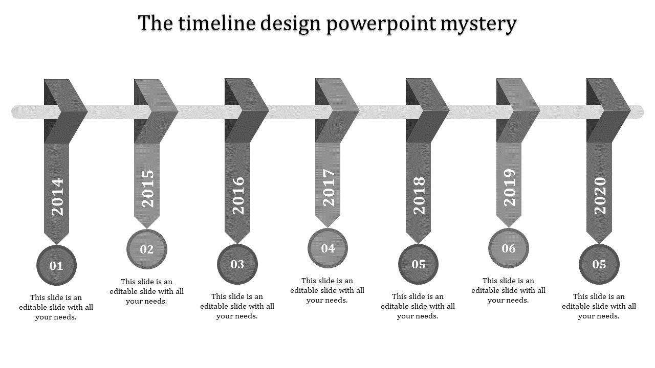 Monochrome timeline from 2014 to 2020 with downward arrows connecting to numbered circles and caption areas.