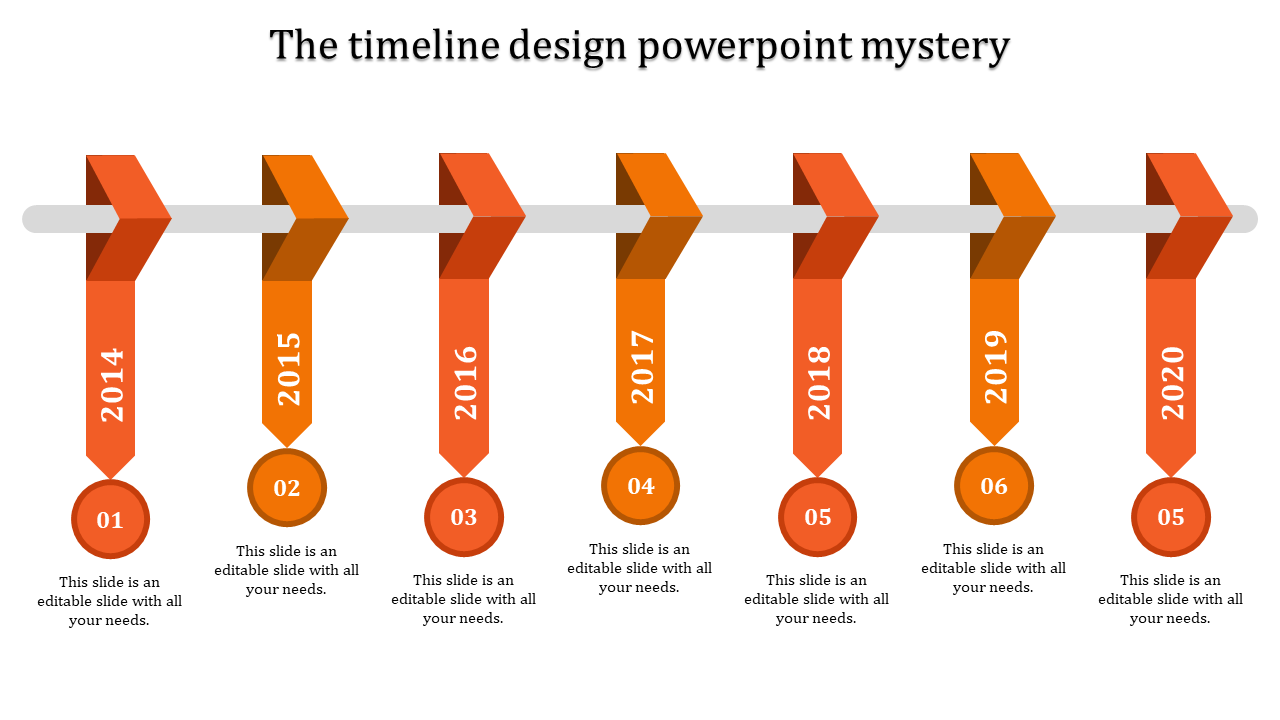 Gray timeline with seven orange ribbons pointing downward, connected to numbered circles representing years.