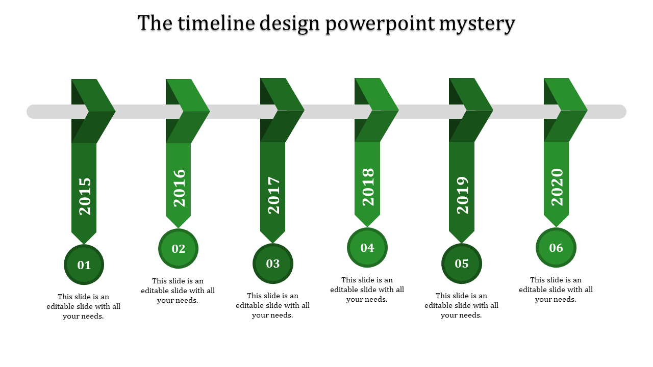 Timeline with green arrow ribbons for years 2015 to 2020 connected to circular numbered nodes below.