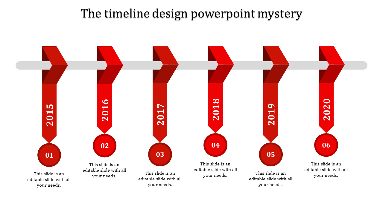Timeline with red arrow ribbons for years 2015 to 2020 connected to circular numbered nodes below.