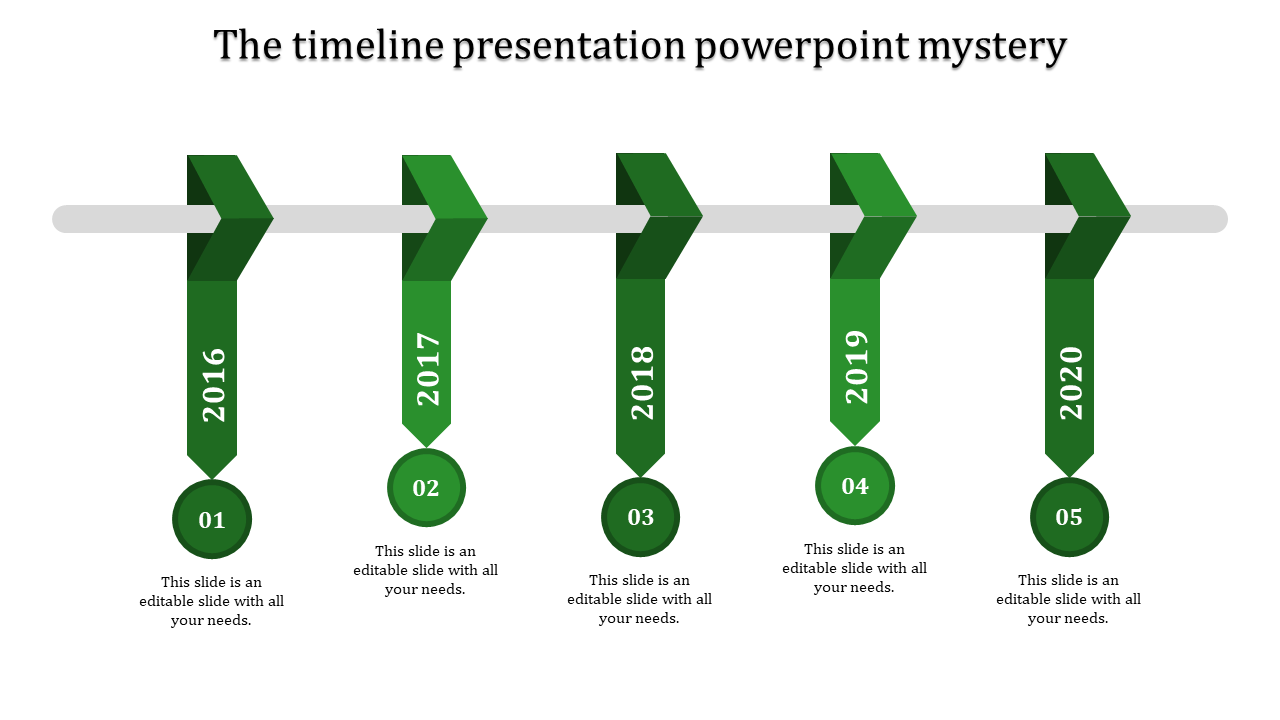 Green vertical ribbons display years 2016 to 2020 with numbers in circles below, connected by a horizontal bar.