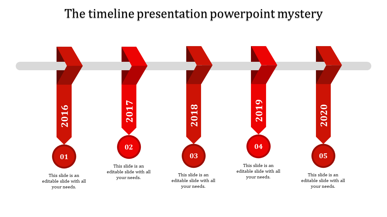 Vertical red arrows anchored to a gray horizontal line, highlighting years 2016 to 2020 with captions below.