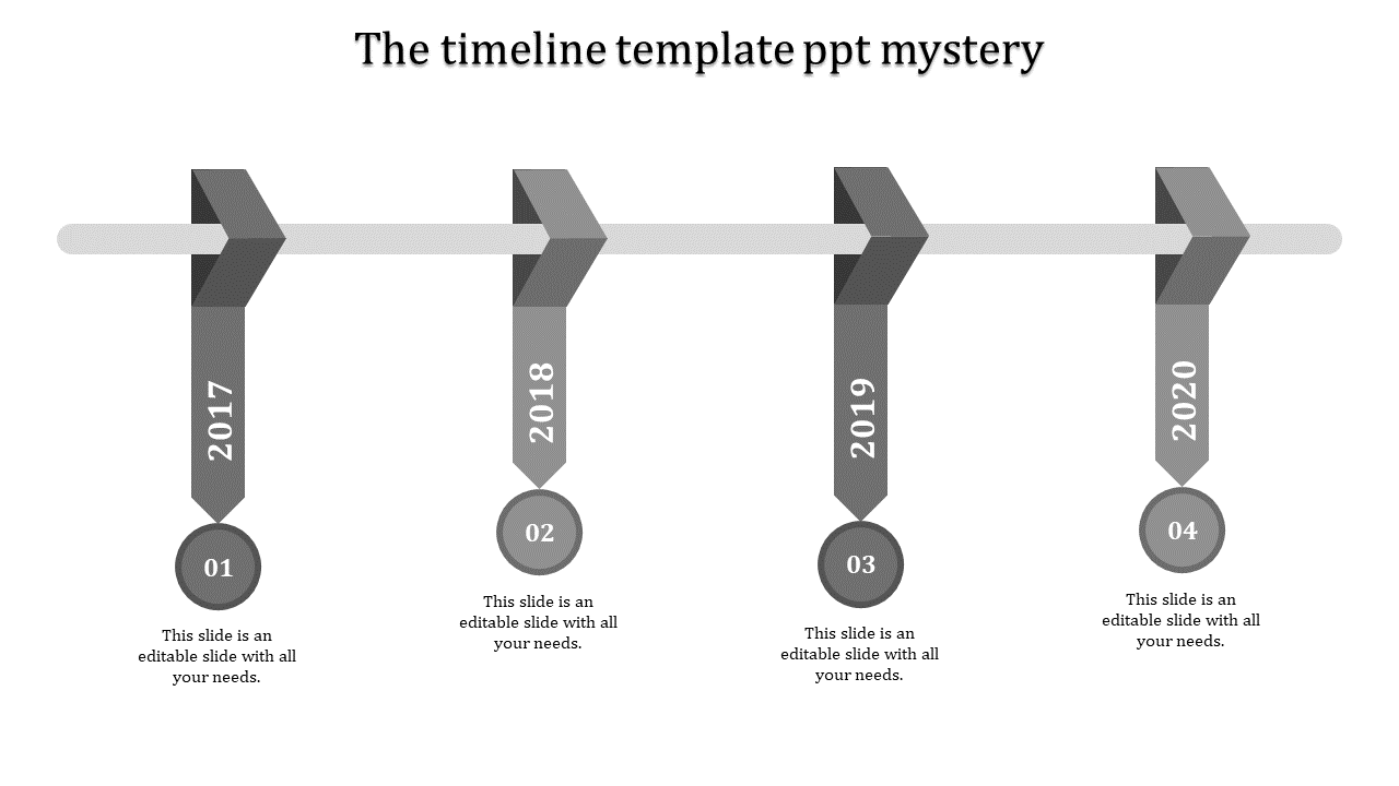 Timeline with gray arrows pointing down from 2017 to 2020, ending in numbered circles with captions.