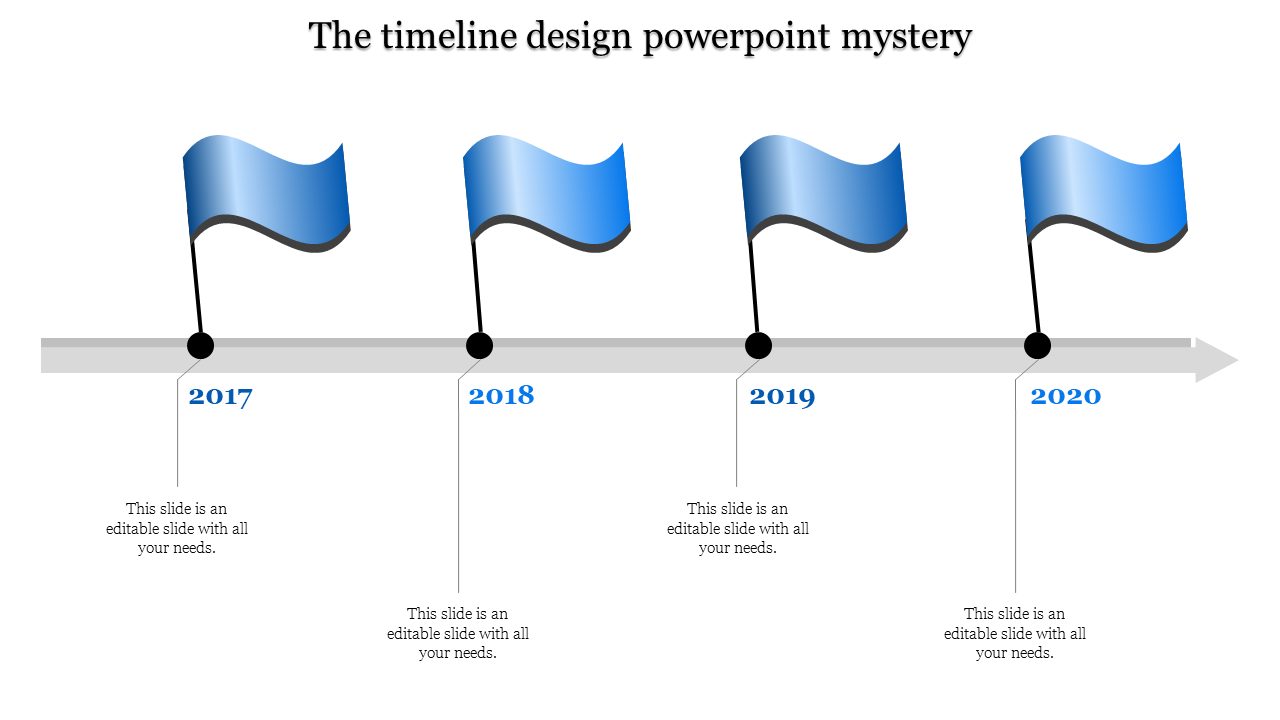 Horizontal timeline with four blue milestone flags marking years 2017 to 2020 on a gray arrowed path.