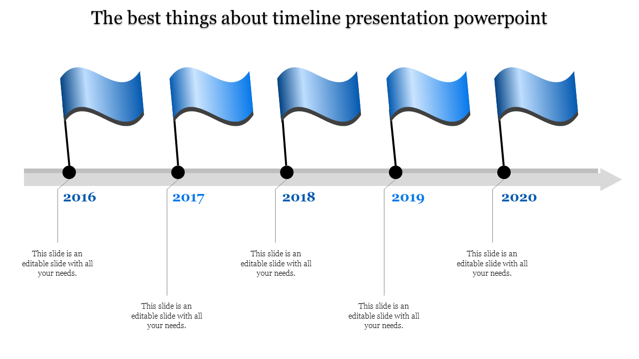 Horizontal timeline with five blue milestone flags marking years 2016 to 2020 on a gray arrowed path.