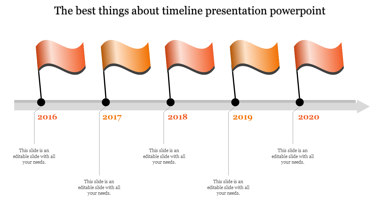 Five step timeline with orange gradient flags, black connectors, and milestone markers along a horizontal bar.