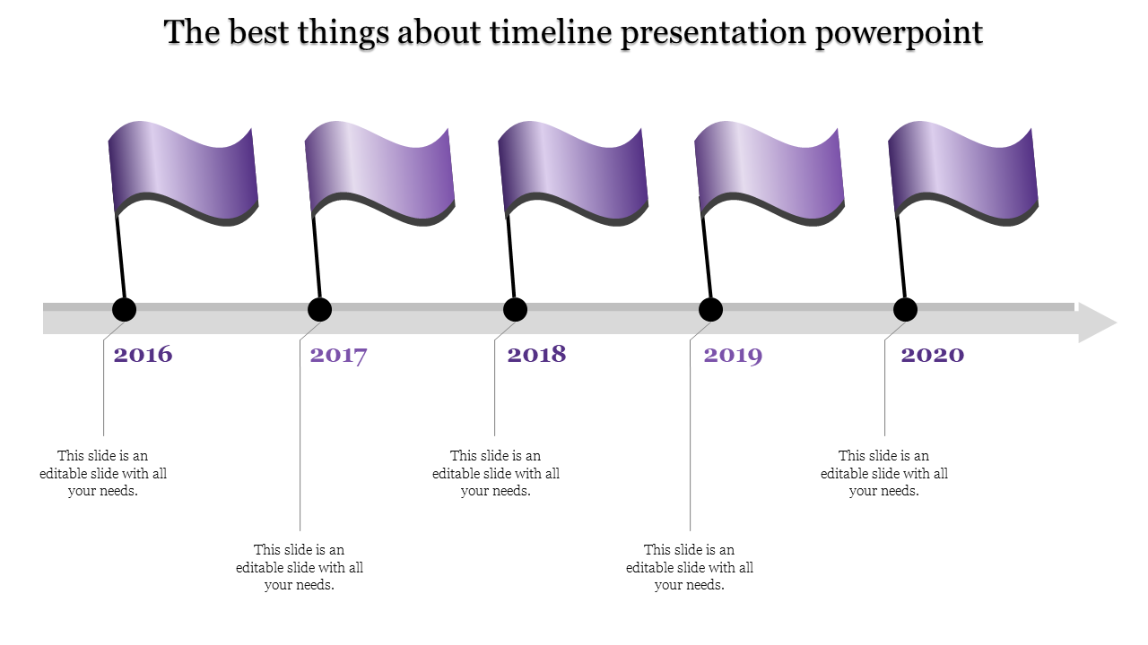Timeline with purple flags for years 2016 to 2020 on an arrowed horizontal line with captions below.