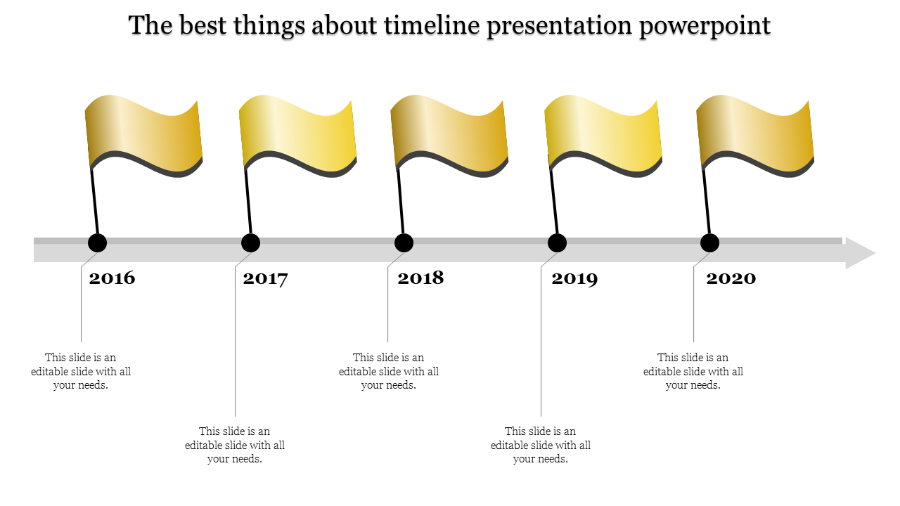 Infographic with a sequential timeline featuring yellow flags and black circular nodes from 2016 to 2020.