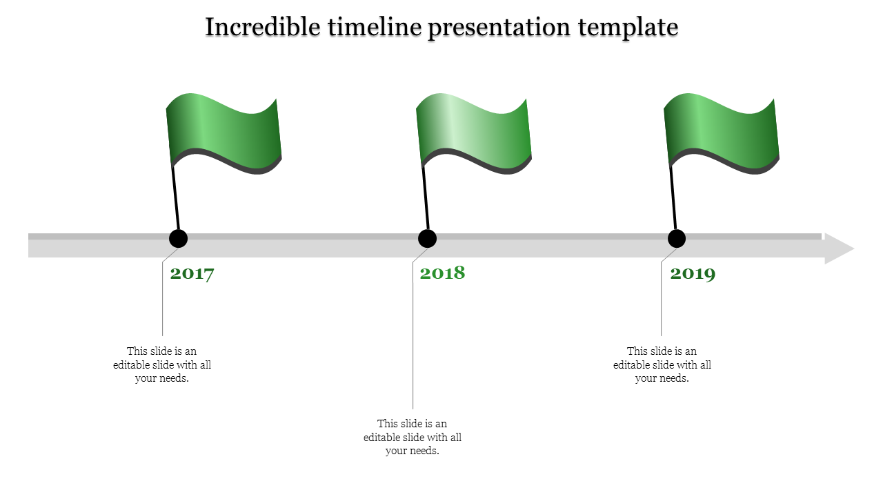 Green flag timeline showing milestones and caption areas for 2017, 2018, and 2019 on a grey arrowed line.