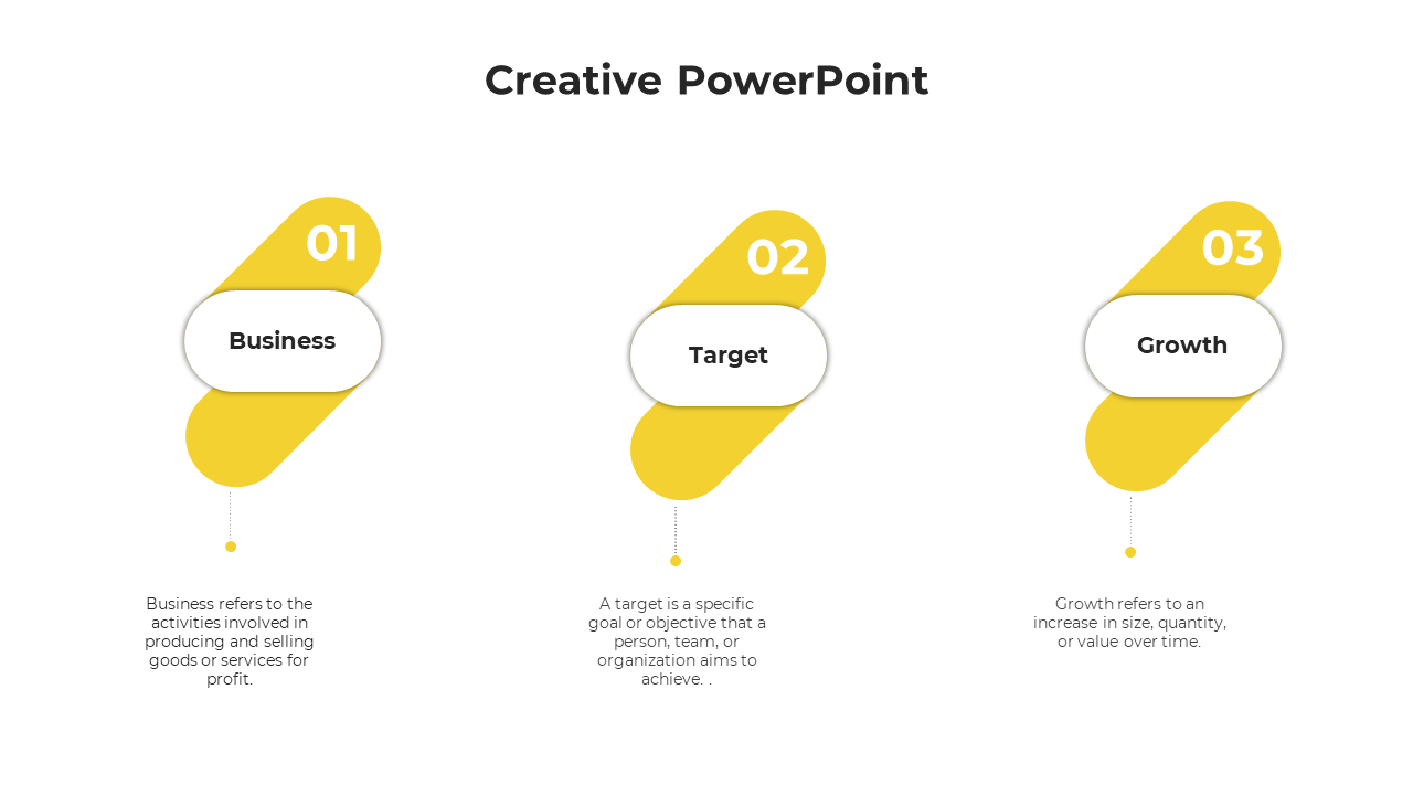 Three yellow diagonal shapes with white rounded labels, numbered 01 to 03, representing business, target, and growth.