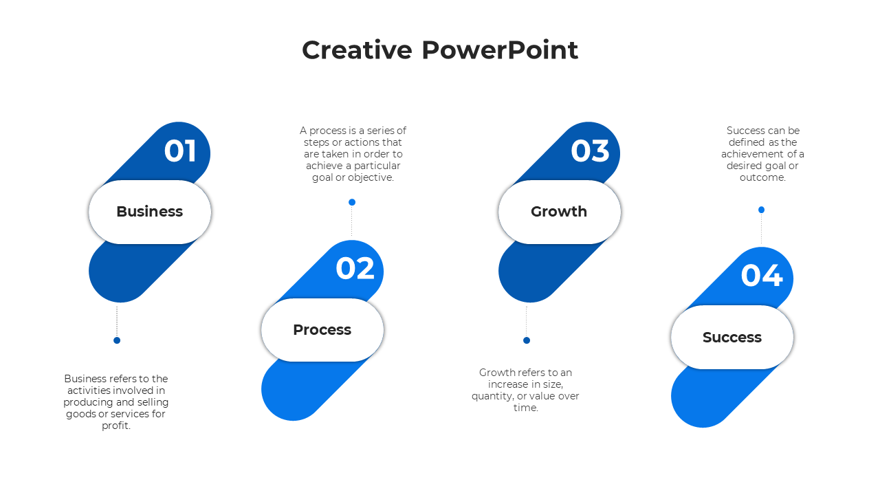Creative slide with four diagonal blue banners labeled 01 to 04, each highlighting key business concepts.