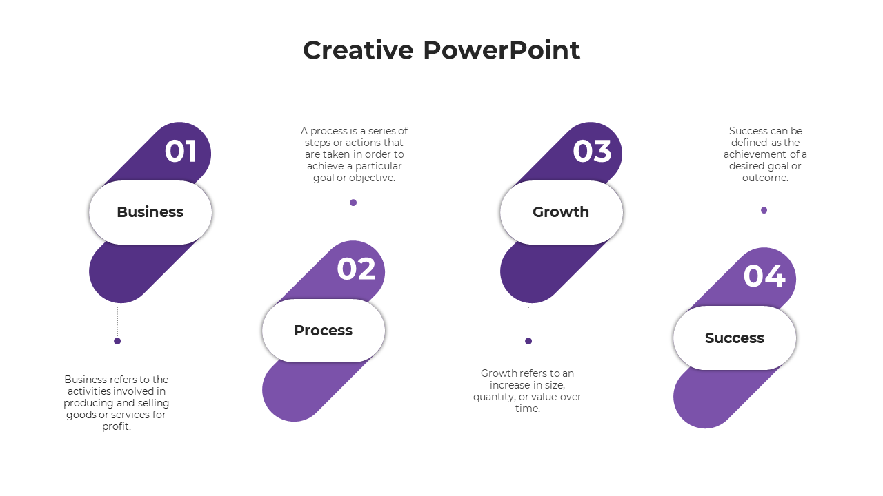 Creative slide design featuring a stepwise purple and white layout with four numbered sections and descriptions.