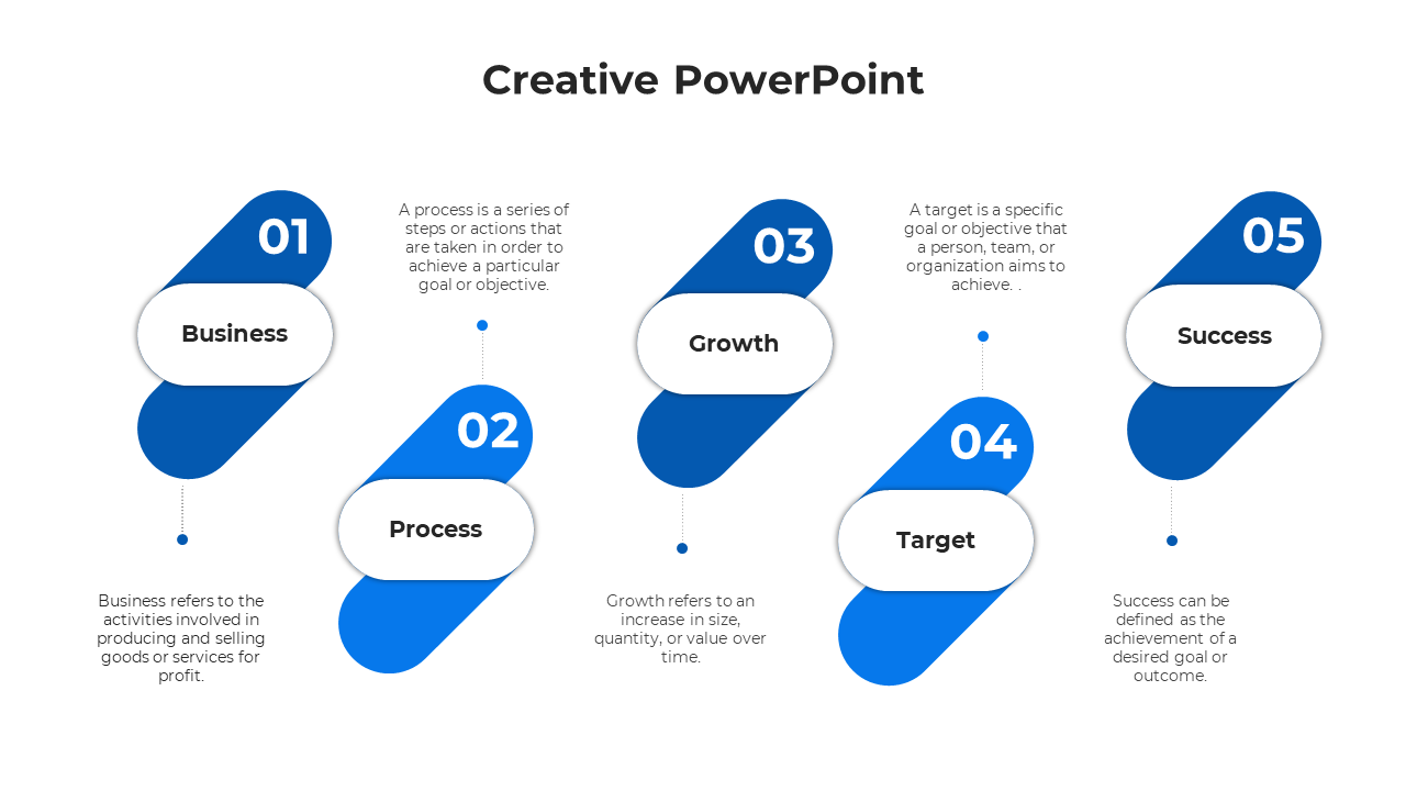 Creative PowerPoint presentation showing the blue steps of business strategy from Business to Success, with descriptions.