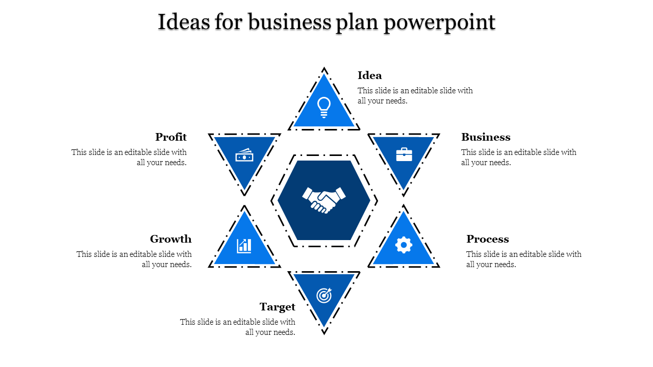 A blue hexagonal business concept diagram with six surrounding triangles labeled with business related aspects.