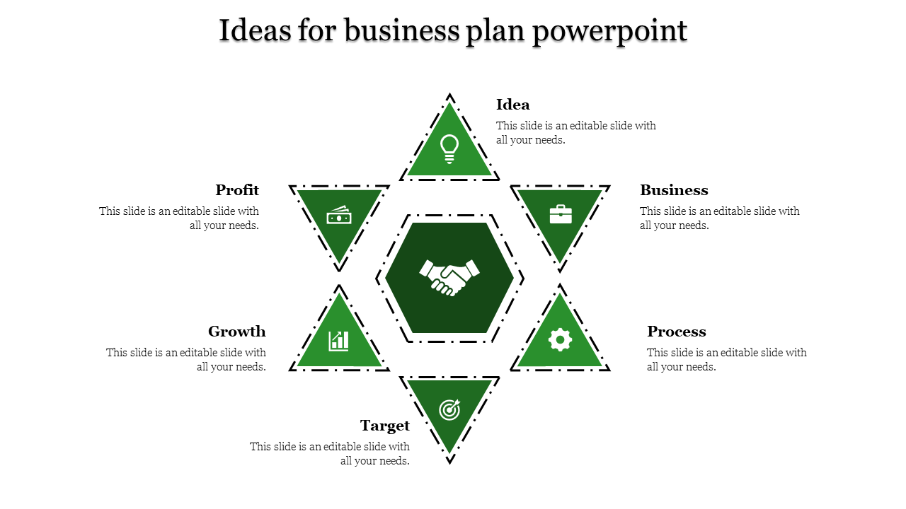 Business plan PPT slide with interconnected green triangle elements from ideas to profit with icons and placeholder text.