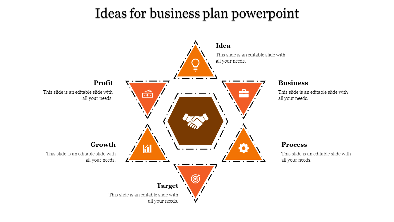 Infographic with a central handshake icon inside a hexagon, surrounded by six orange triangles with business symbols.