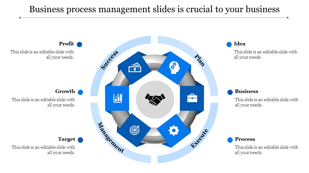 Circular business process chart with orange hexagons illustrating growth, idea, target, and handshake icons at the center.