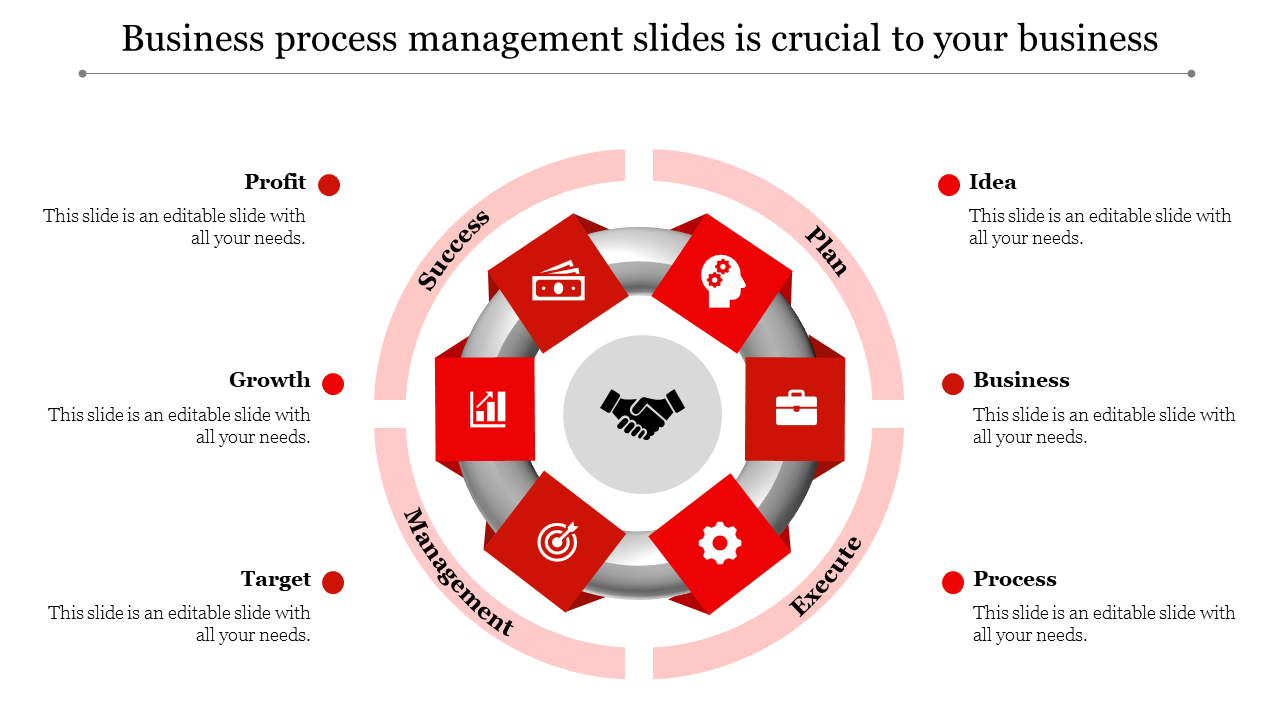 Circular infographic with six red hexagons, featuring icons and a handshake in the center, surrounded by black text labels.