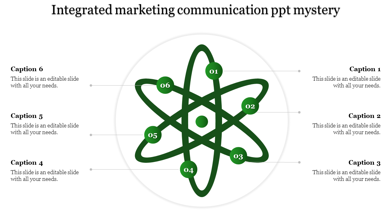 Atomic model infographic fror marketting in red with six nodes encircling a central dot, linked to six surrounding captions.