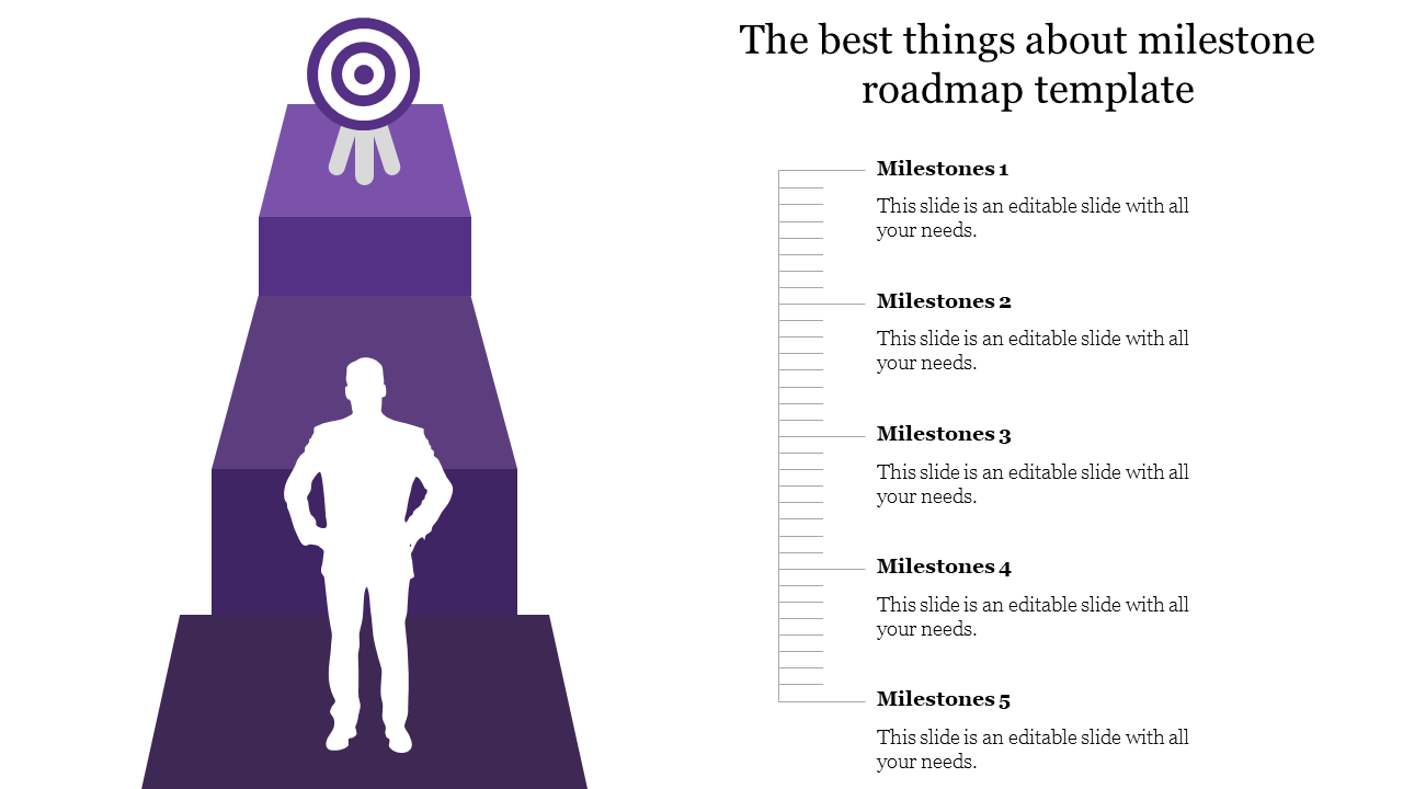 Milestone roadmap slide with a figure climbing steps towards a target, accompanied by milestone labels.