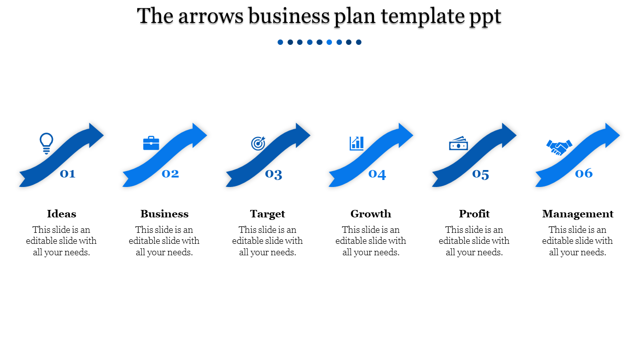 Sequential diagram with six blue arrows pointing upward, each containing a label and corresponding icon for business steps.