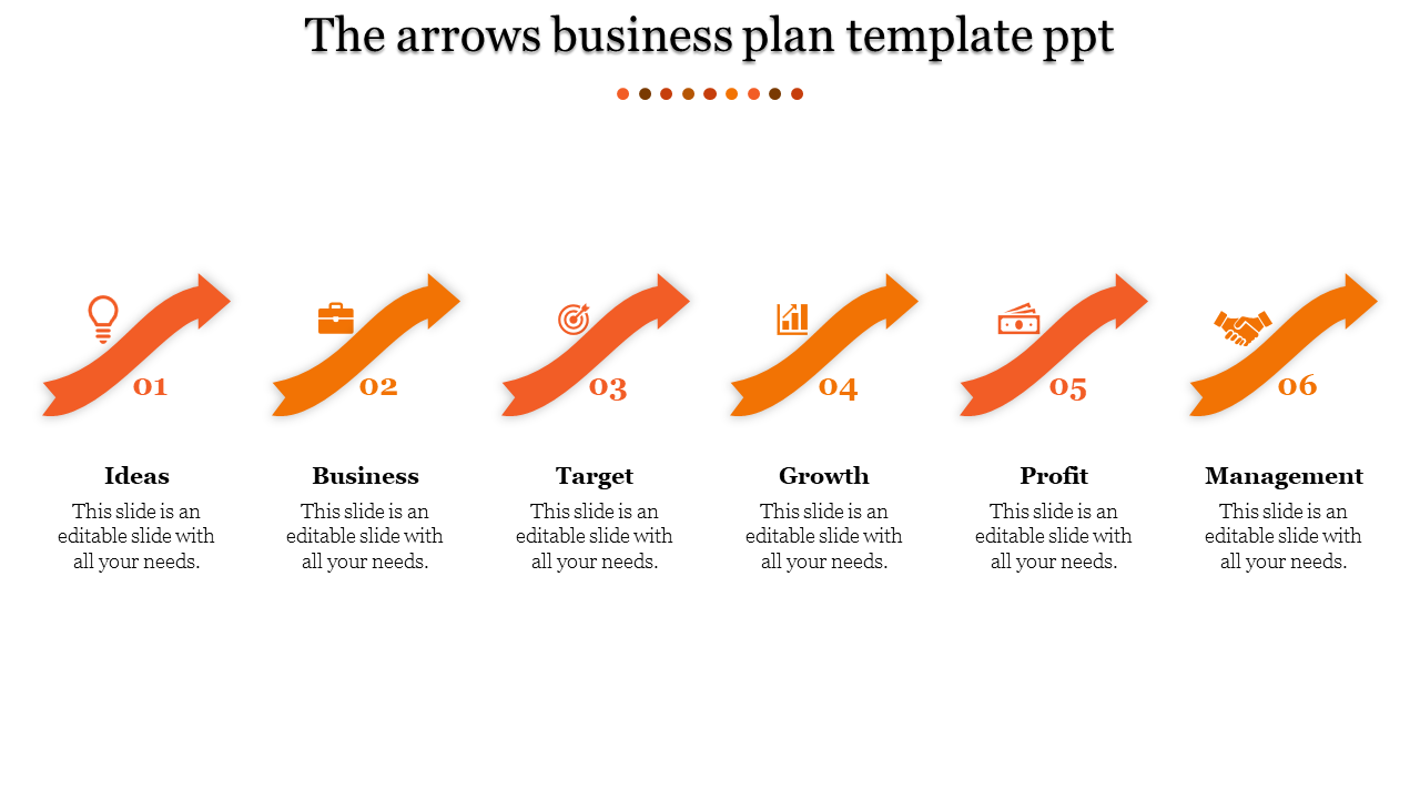 Sequence of six upward pointing orange arrows, each with an icon and label, showing a business process flow.