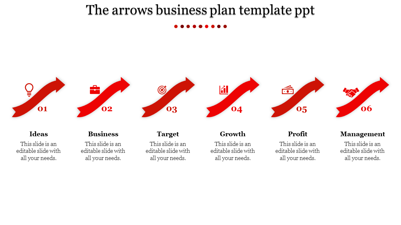 Red arrows business plan PPT slide highlighting stages such as ideas, business, target, growth, profit, and management.