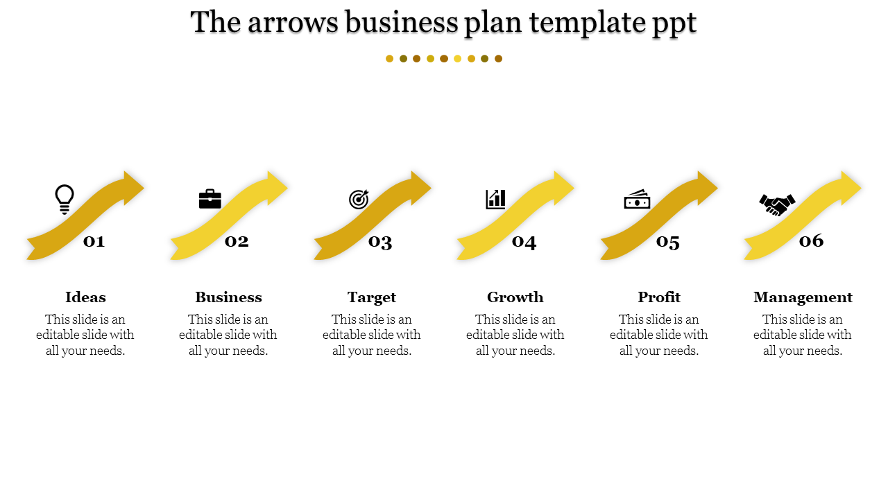Six yellow arrows in a row with icons above and text below, forming a structured business plan layout on a white background