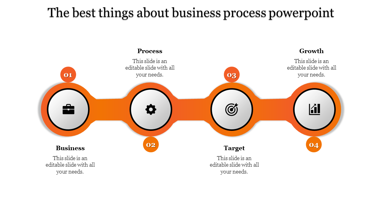 Business process flow with four orange circular icons, each representing key stages in a business model.