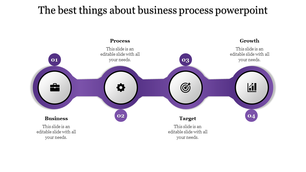 Gradient pipeline diagram with four circular nodes labeled 01 to 04 with caption areas, representing business stages.