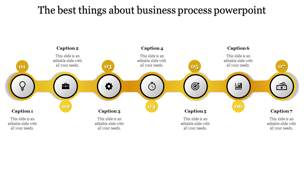 Business process diagram with seven yellow circular icons linked by arrows, each representing different stages.