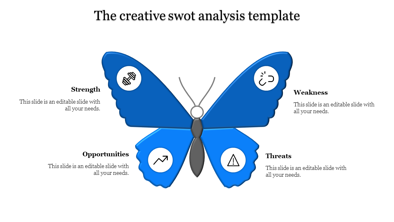 Blue themed butterfly diagram representing a SWOT analysis, with icons and labels highlighting different aspects.