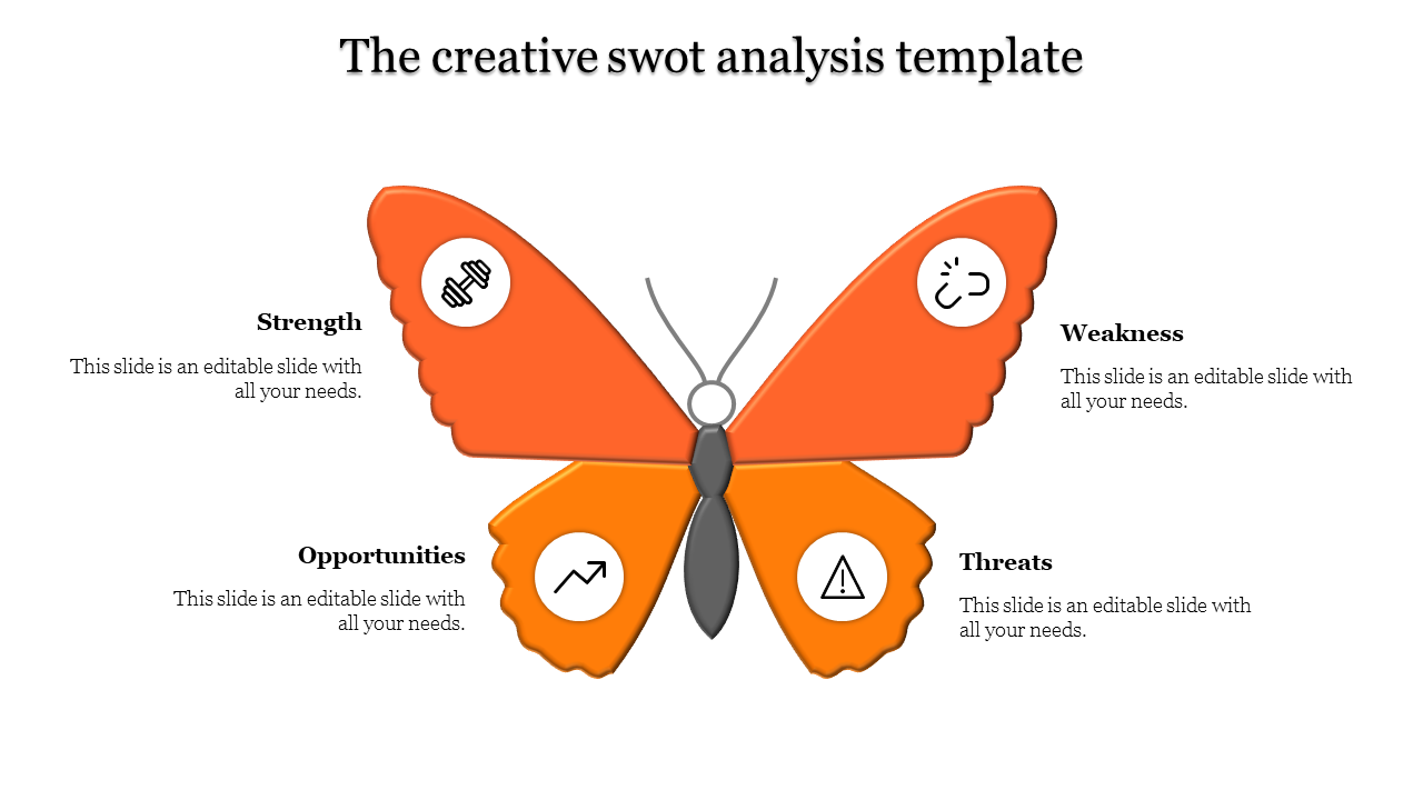 SWOT Analysis PPT slide with orange butterfly design representing Strength, Weakness, Opportunities, and Threats with icons.