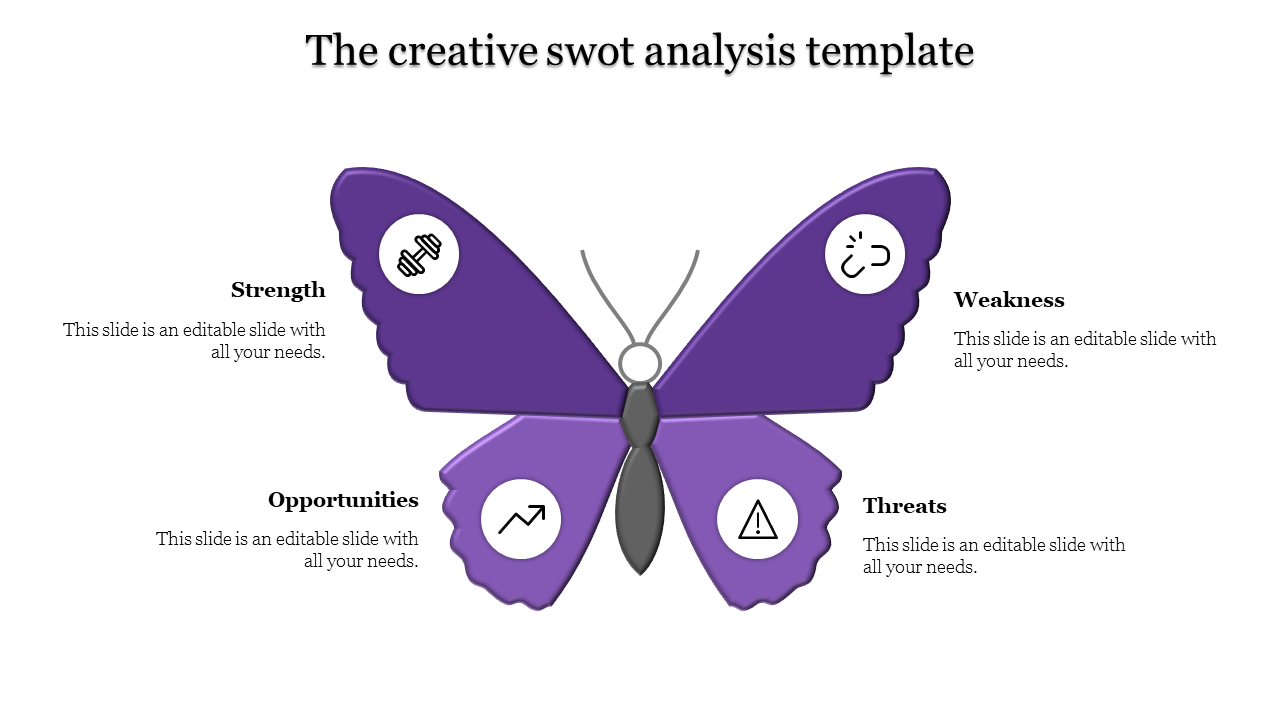 SWOT analysis template featuring a butterfly design with purple wings, each labeled with one of the four analysis categories.