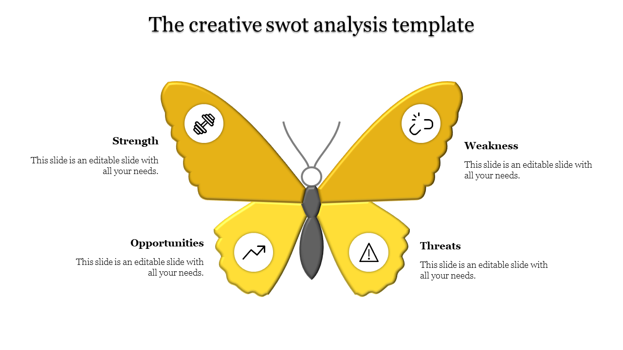 SWOT Analysis PPT slide with yellow butterfly design representing Strength, Weakness, Opportunities, and Threats with icons.
