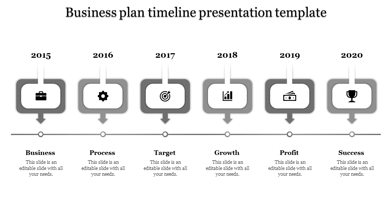 Horizontal timeline with gray rectangular boxes above each year, showing key stages from 2015 to 2020.