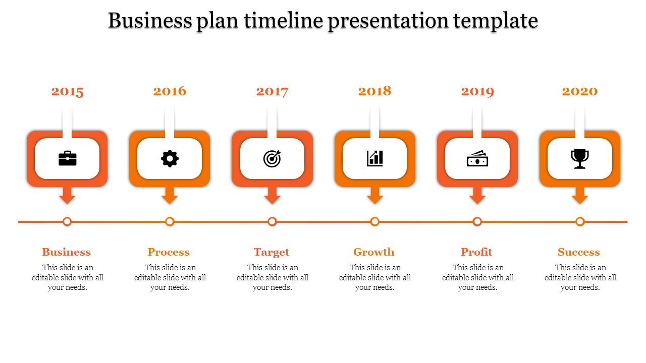 Timeline template for business plan with stages from Business to Success from 2015 to 2020 with orange sections and icons.