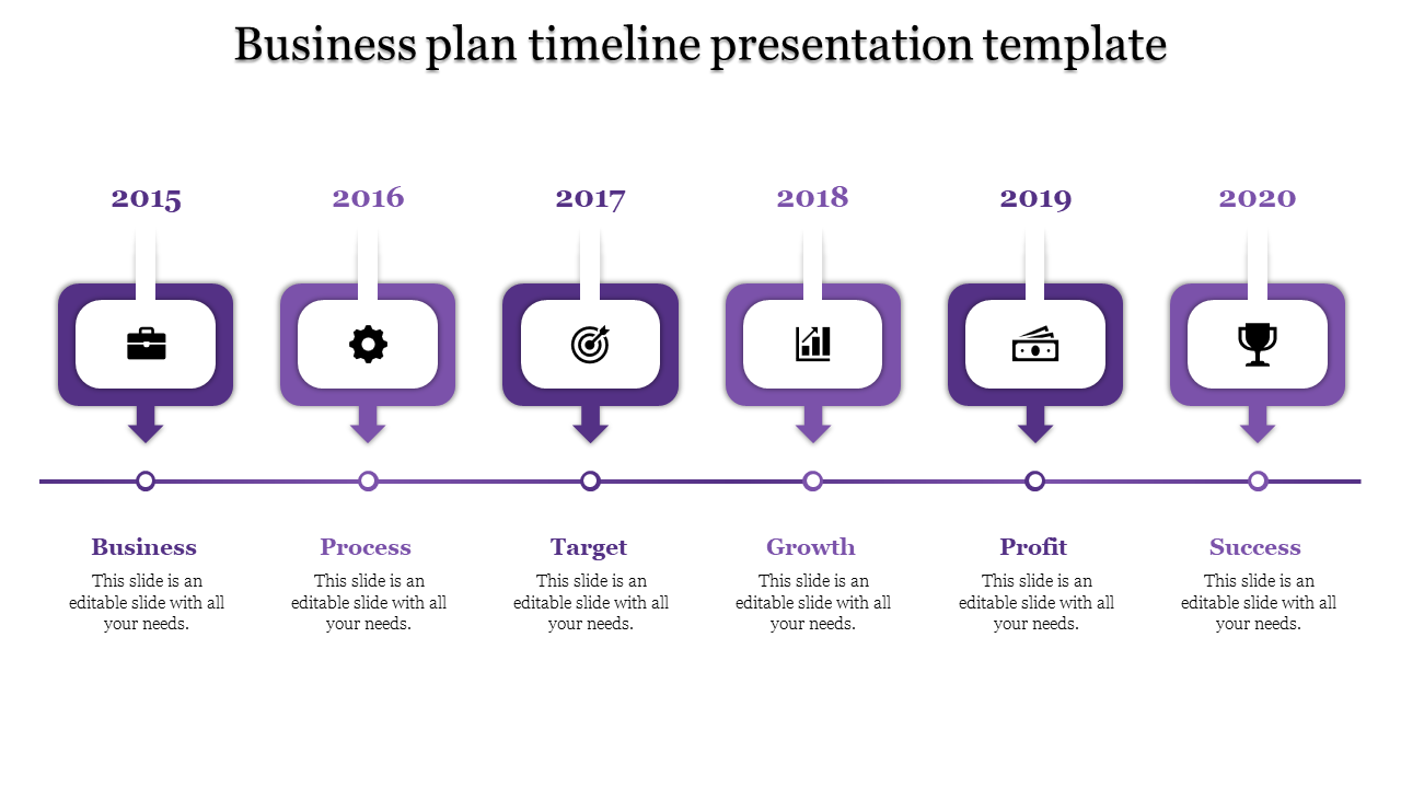 Sequence of six purple rectangular shapes with arrows pointing down, marking milestones in a timeline from 2015 to 2020.